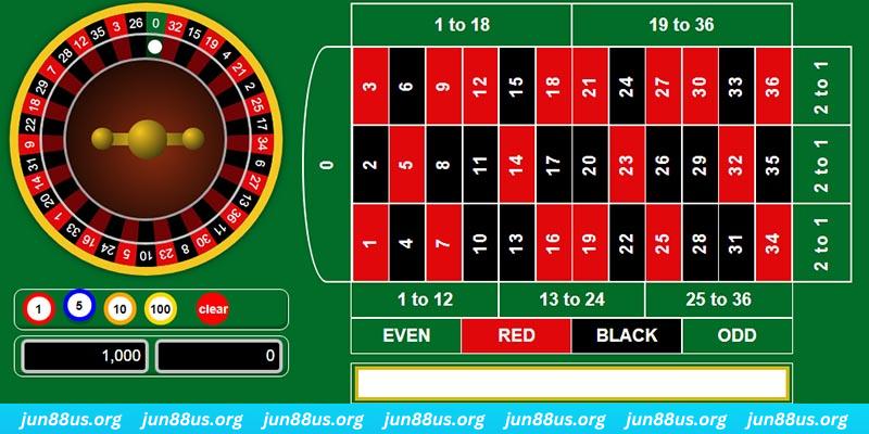 vz99 game bai iwin tren may tinh